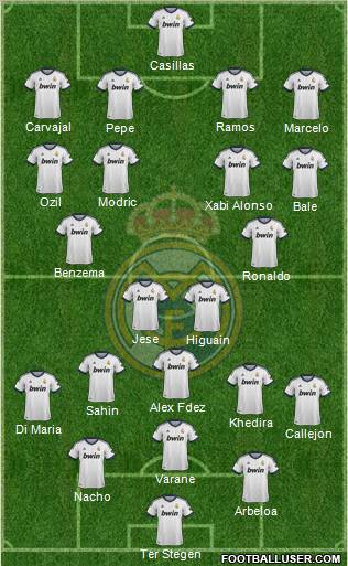Real Madrid C.F. Formation 2012