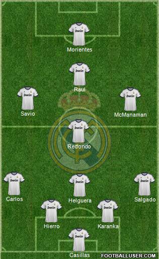 Real Madrid C.F. Formation 2012