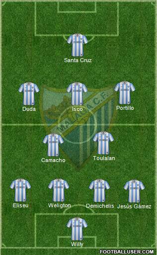 Málaga C.F., S.A.D. Formation 2012