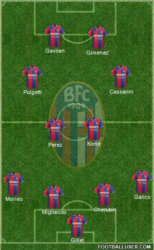 Bologna Formation 2012
