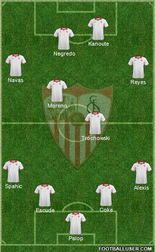 Sevilla F.C., S.A.D. Formation 2012