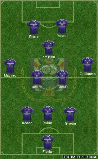 RSC Anderlecht Formation 2012