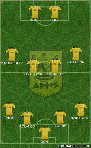 AS Aris Salonika Formation 2012