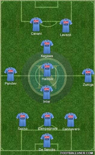 Napoli Formation 2012