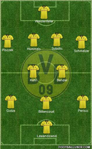 Borussia Dortmund Formation 2012