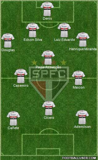 São Paulo FC Formation 2012