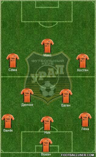 Ural Yekaterinburg Formation 2012