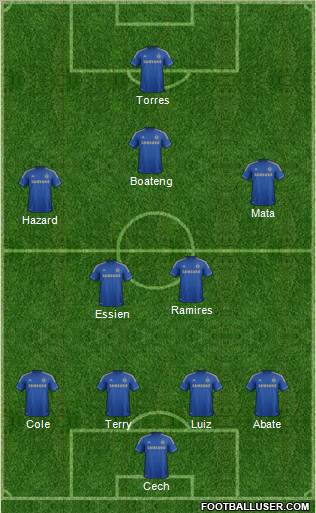 Chelsea Formation 2012