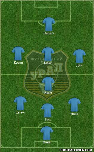 Ural Yekaterinburg Formation 2012