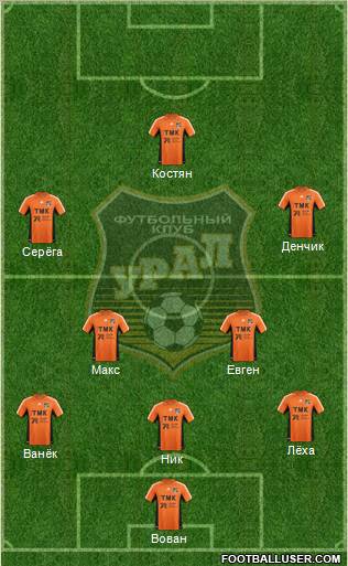 Ural Yekaterinburg Formation 2012