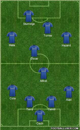 Chelsea Formation 2012