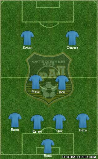 Ural Yekaterinburg Formation 2012
