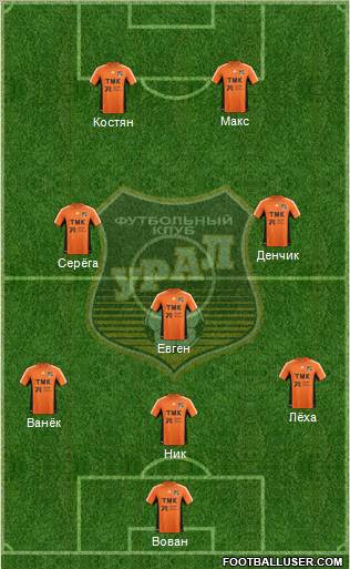 Ural Yekaterinburg Formation 2012