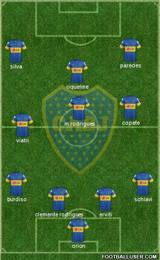 Boca Juniors Formation 2012