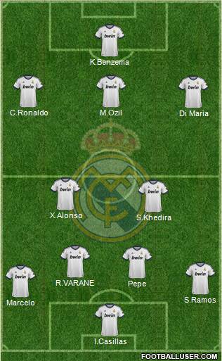 Real Madrid C.F. Formation 2012
