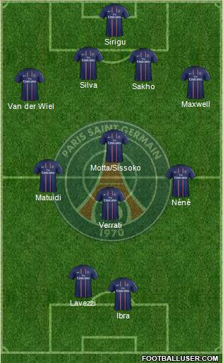 Paris Saint-Germain Formation 2012