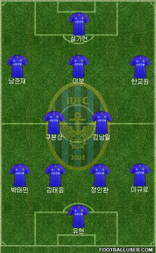 Incheon United Formation 2012