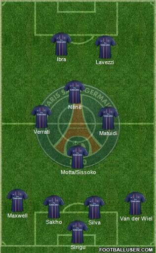 Paris Saint-Germain Formation 2012