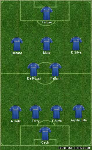 Chelsea Formation 2012