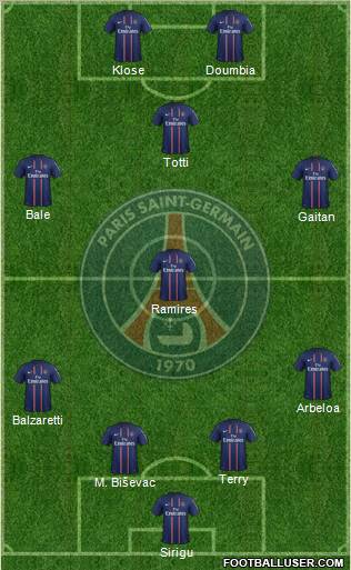 Paris Saint-Germain Formation 2012