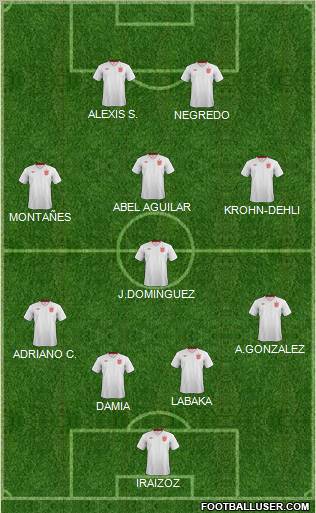 England Formation 2012