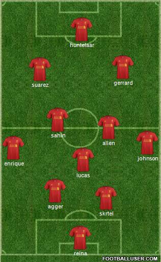 Liverpool Formation 2012