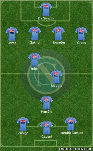 Napoli Formation 2012