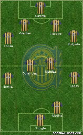 Rosario Central Formation 2012