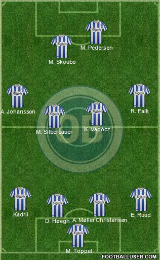 Odense Boldklub Formation 2012