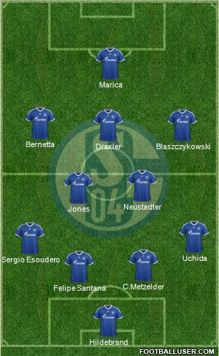 FC Schalke 04 Formation 2012