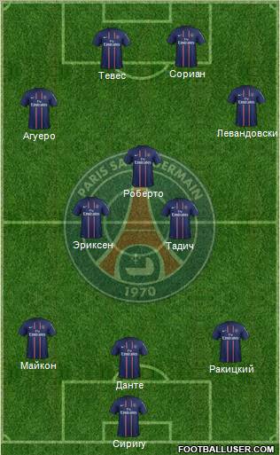 Paris Saint-Germain Formation 2012