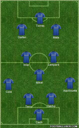 Chelsea Formation 2012