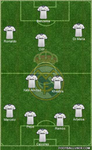 Real Madrid C.F. Formation 2012