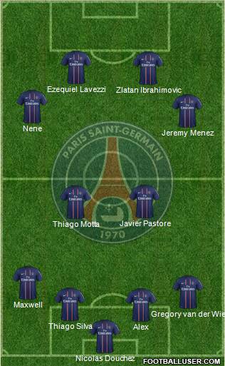 Paris Saint-Germain Formation 2012