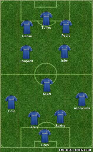 Chelsea Formation 2012