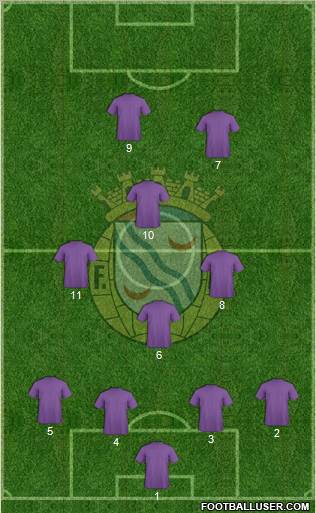 Futebol Clube de Alverca Formation 2012