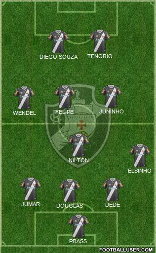 CR Vasco da Gama Formation 2012