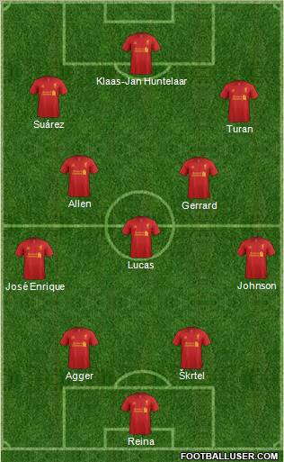 Liverpool Formation 2012
