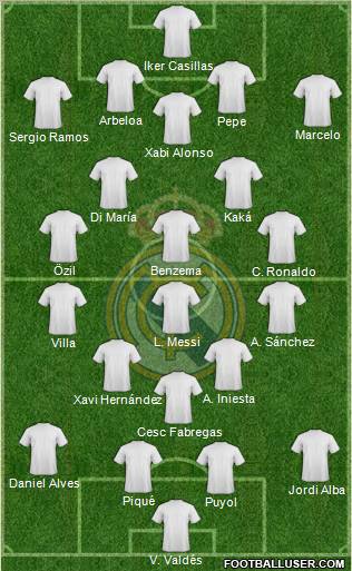Real Madrid C.F. Formation 2012