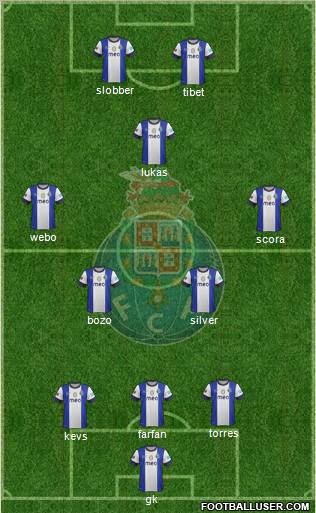 Futebol Clube do Porto - SAD Formation 2012