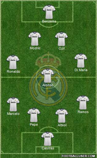 Real Madrid C.F. Formation 2012