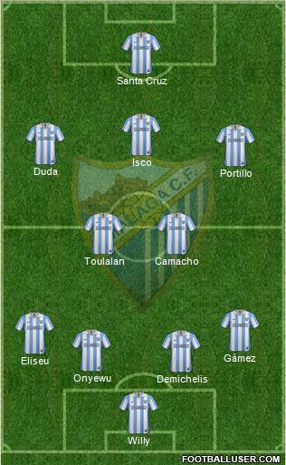 Málaga C.F., S.A.D. Formation 2012