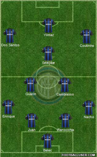F.C. Internazionale Formation 2012