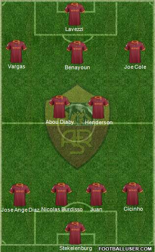 AS Roma Formation 2012