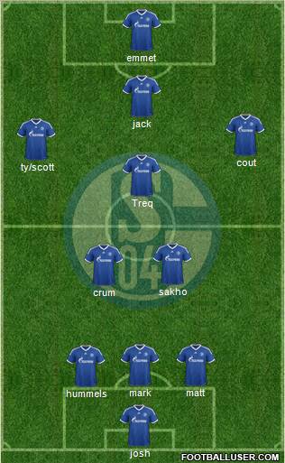 FC Schalke 04 Formation 2012