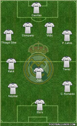 Real Madrid C.F. Formation 2012
