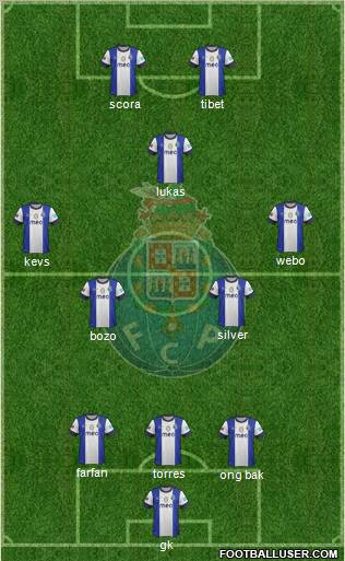Futebol Clube do Porto - SAD Formation 2012