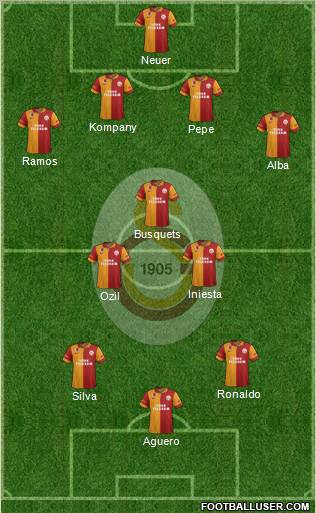 Galatasaray SK Formation 2012