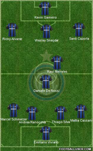 F.C. Internazionale Formation 2012