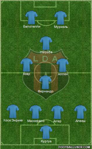 Liga Deportiva Alajuelense 3-5-1-1 football formation